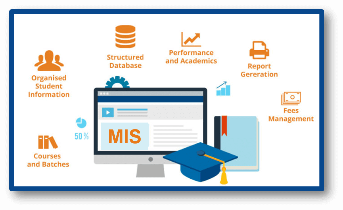 College Information Management System